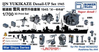 1/700 IJN Yukikaze 1945 Detail-UP Set (Value Pack)  