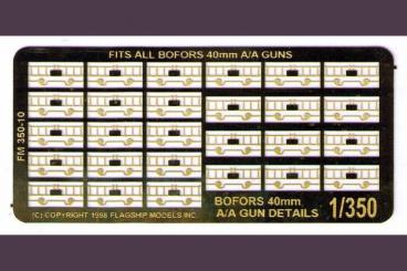 Bofors 40mm Quad Gun Details 