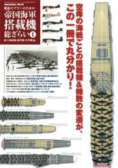 Imperial Japanese Navy Seaplane Model Production &#35;1 