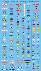 IJN Signal Flags of Fleet Movement 