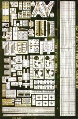 WWII RN Town / Southampton class cruisers 