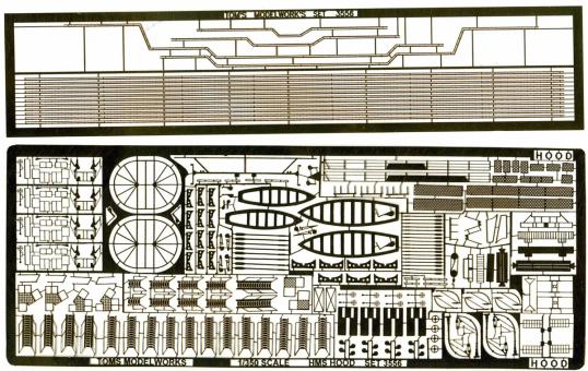 HMS Hood Details 