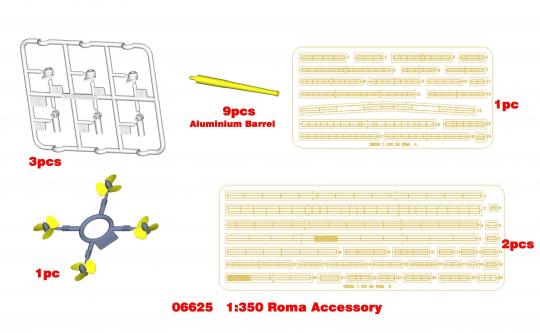 Roma RN Upgrade Sets 