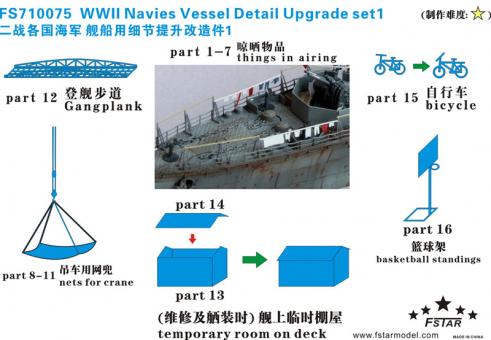 WWII navies vessel detail upgrade set I  
