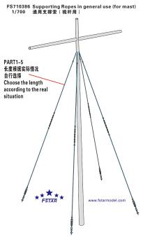 1/700 Supporting Ropes in general use (for Mast) 