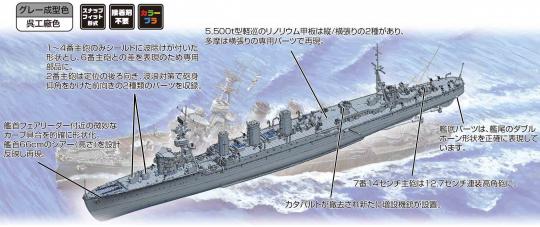 1/700 Warship Next IJN Light Cruiser Tama 1944 Operation Sho-1  