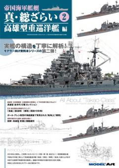 All about Takao-class Heavy Cruiser 