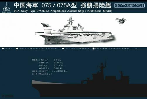 PLA Navy Type 075/075A Amphibious Assault Ship  