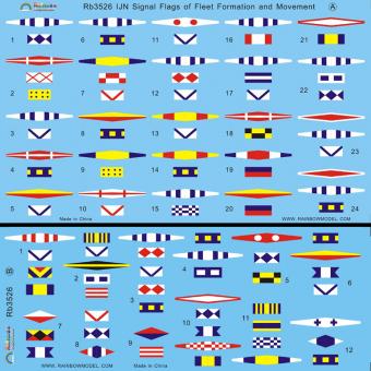 NNT Modell | IJN Signal Flags of Fleet Formation and Movement ...