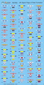IJN Signal Flags of Fleet Formation 