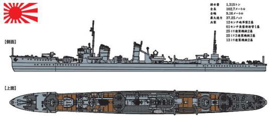 1/700 Japanese Destroyer Mikazuki (SP) 