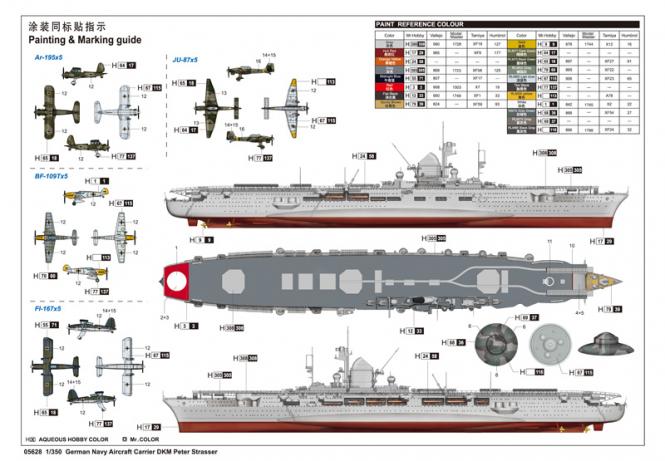 NNT | Peter Strasser DKM German Navy Aircraft Carrier Project ...