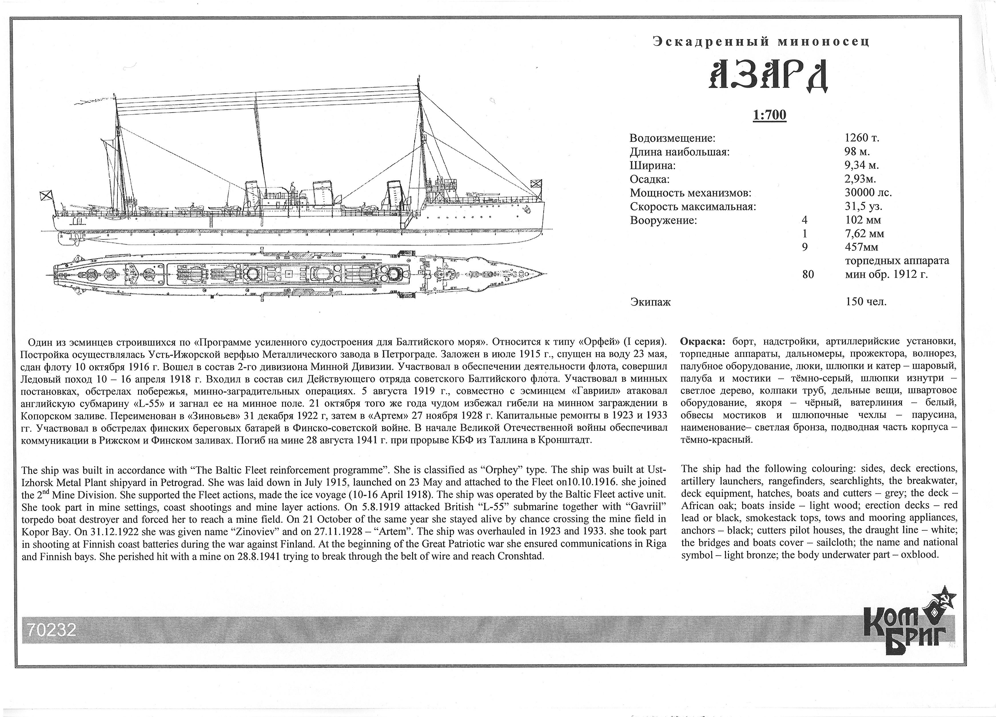 NNT Modell | Azard Destroyer, 1916 | online kaufen