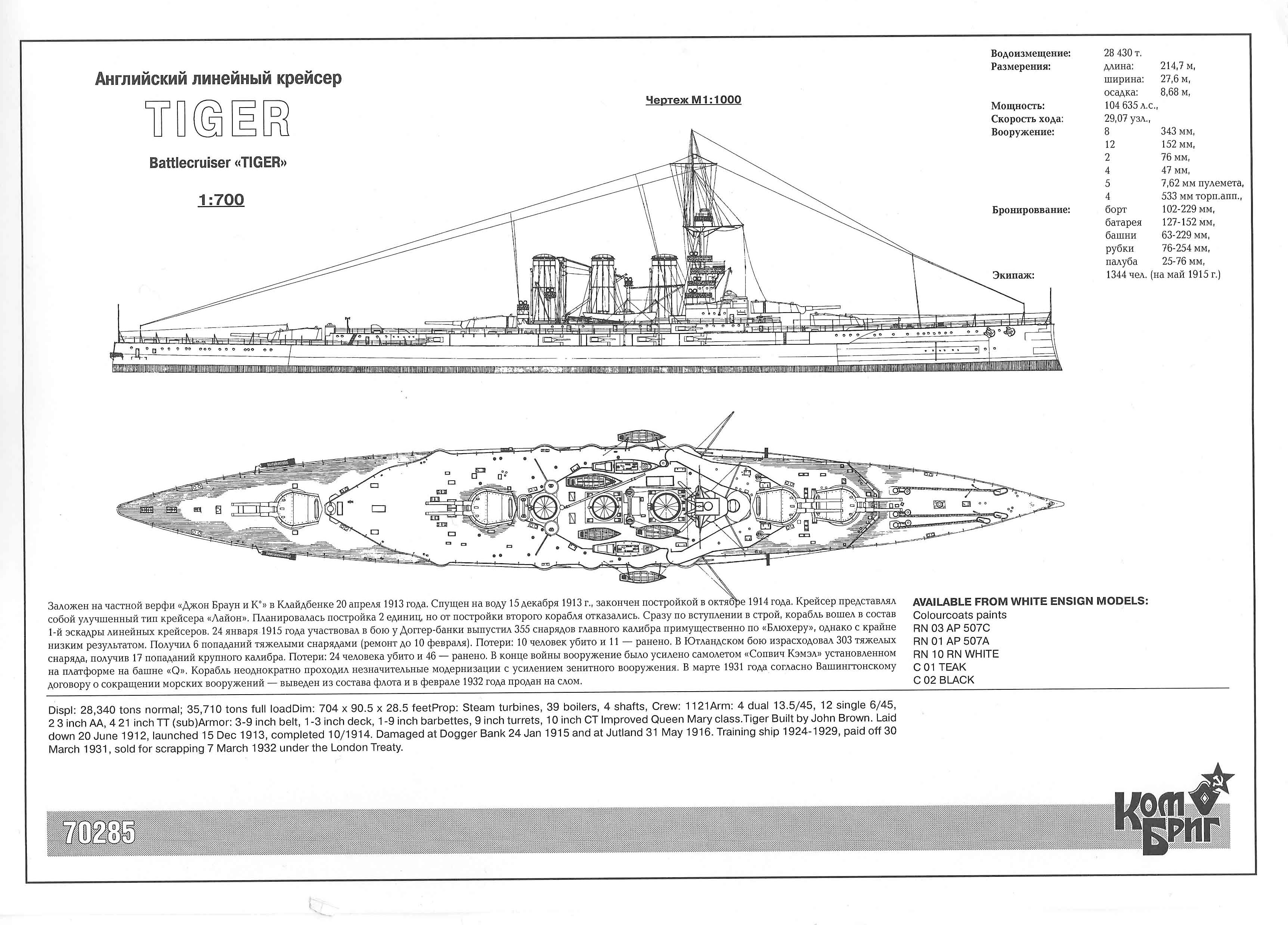 NNT Modell Tiger HMS 1914 online kaufen