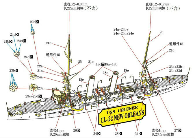 Uss Pg Layout NNT Modell | US Navy Cruiser USS New Orleans CL-22 / PG-34 | online kaufen